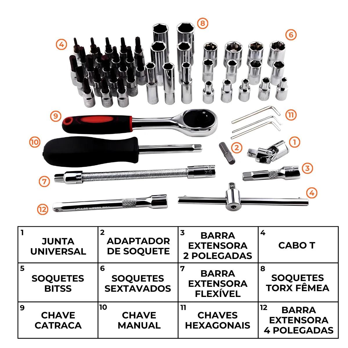 Kit de Ferramentas Curioso Pro - 53 Peças com Catraca Reversível