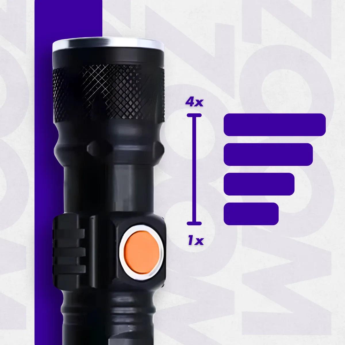 Lanterna UV Mágica Recarregável - Luz Negra